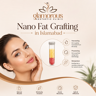 Nano Fat Grafting in Islamabad
